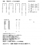新春野球大会(OB交流試合)を開催します